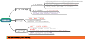 1.数据分析.函数进阶