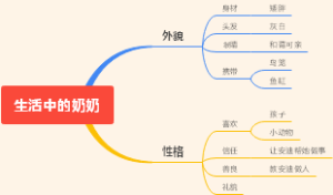 苹果树上的奶奶