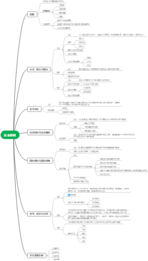 3. 社会影响