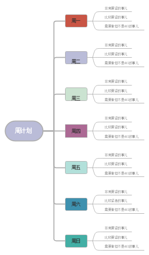 周计划