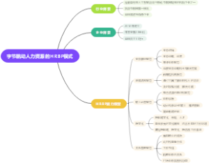 字节跳动人力资源的HRBP模式