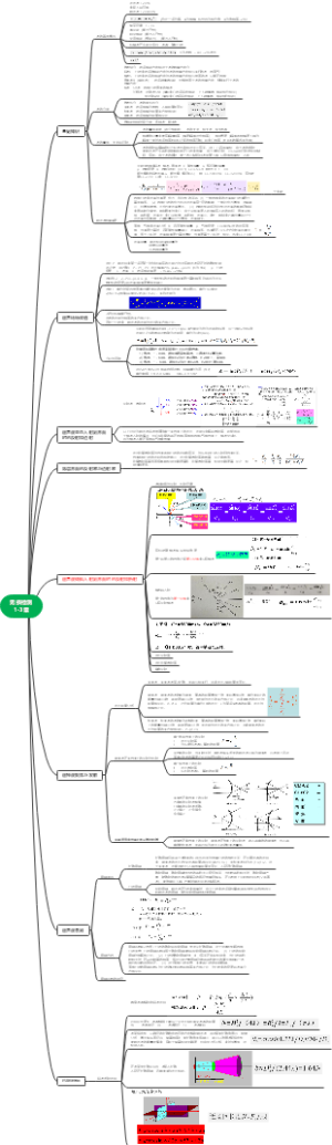 无损检测-超声波二级知识点