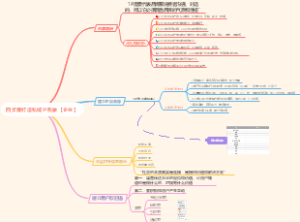 企业私域运营干货