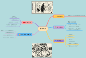 《儒林外史》读书笔记