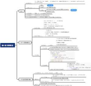 第六章约束满足