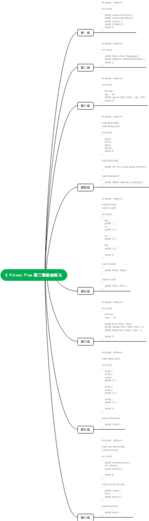 C Primer Plus 第二章编程练习