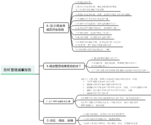 怎样整理QC成果报告