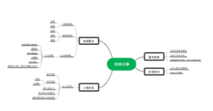 城南旧事