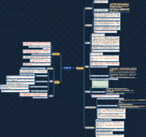 扣件式脚手架规范