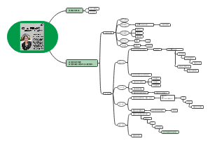 如何构建孩子辈子的安全感