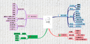 冰心简介