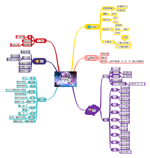 高中语文诗词《春江花月夜》