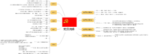 党员先锋