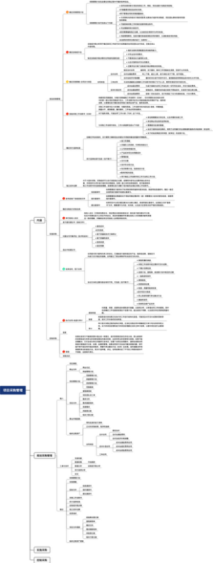 PMP项目管理-项目采购管理