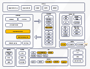 微服务应用架构图