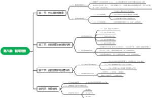 当代传媒新闻写作教程