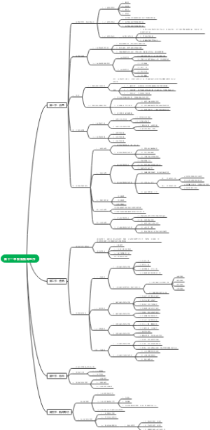 当代传媒新闻写作教程