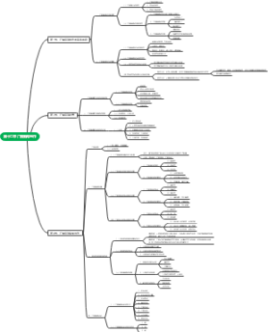 当代传媒新闻写作教程