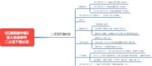 红星照耀中国重大革命事件