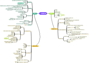 一元函数微分学