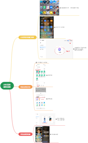 小米互传使用说明