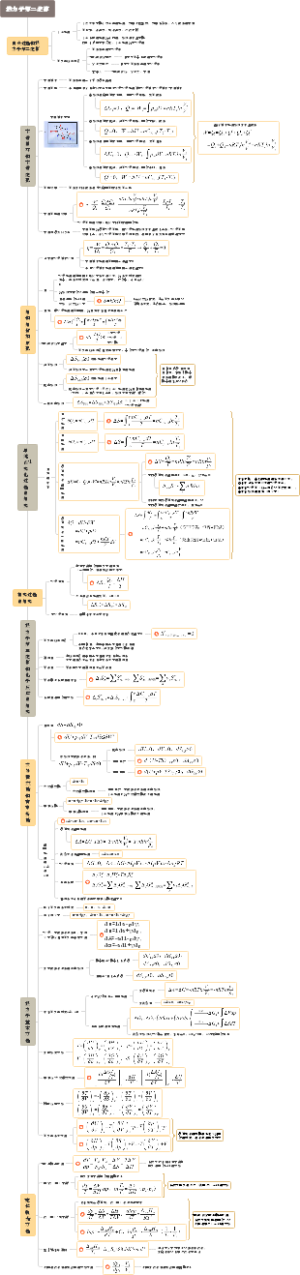 热力学第二定律