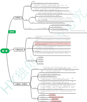 九年级政治笔记