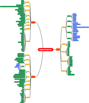 中国国家地理百科全书