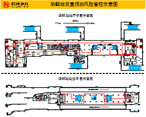 华鹤站巡站线路图