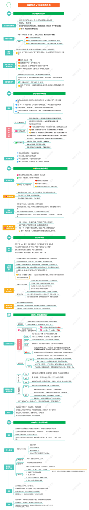 真希望我父母读过这本书