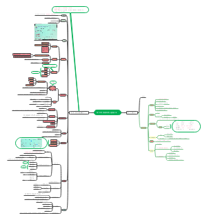 神经肌肉系统疾病