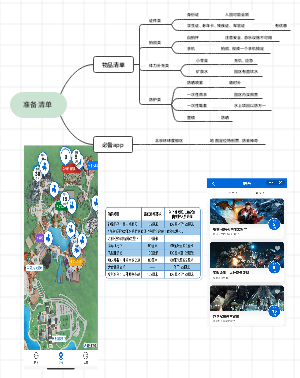 游北京环球影城度假区的准备清单