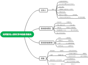 如何避免人际关系中的患得患失