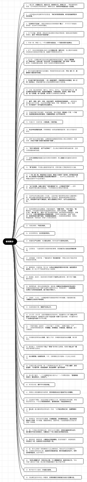 硬核摘抄