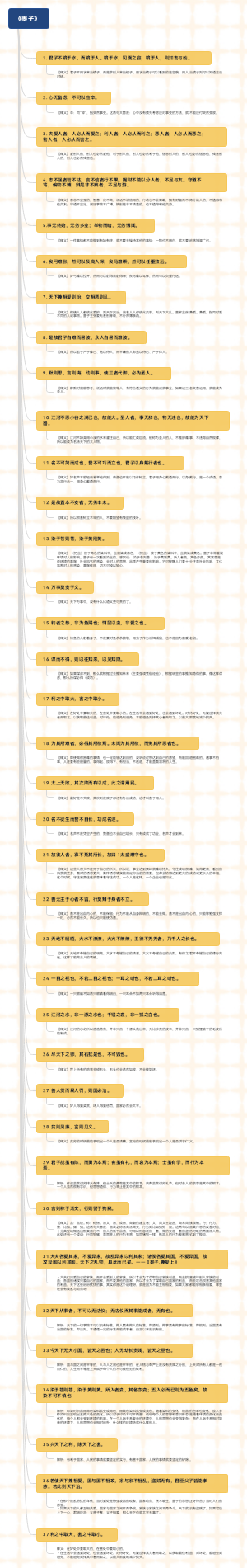 《墨子》