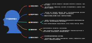 了不起的5种能力