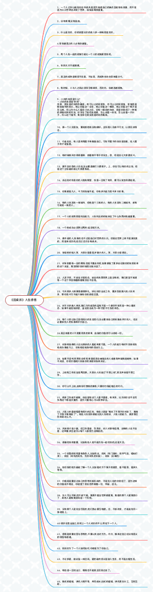《圆桌派》人生感悟