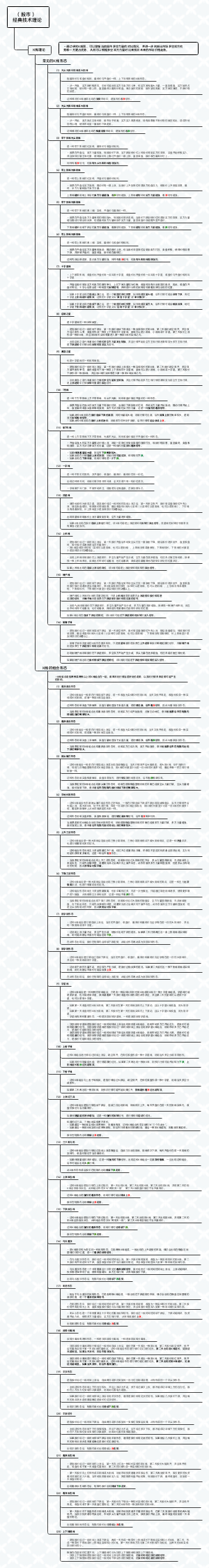 （股市经典技术理论）K线理论