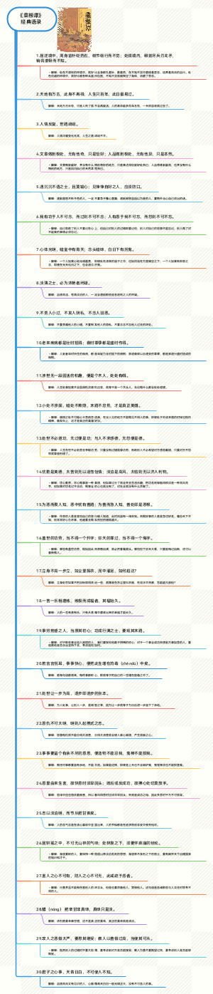 《菜根谭》  经典语录﻿