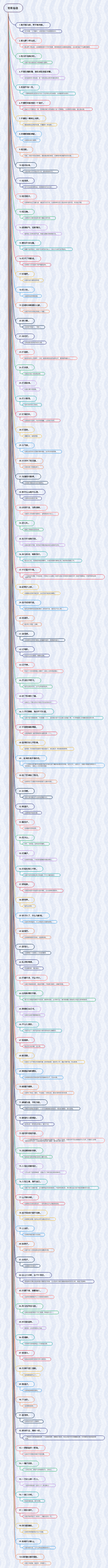 常用俗语﻿