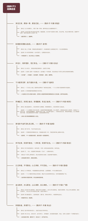 《抱朴子》  经典名言