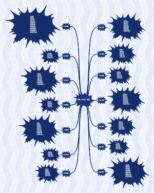 神仙（作文）标题