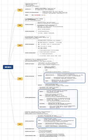 支原体肺炎