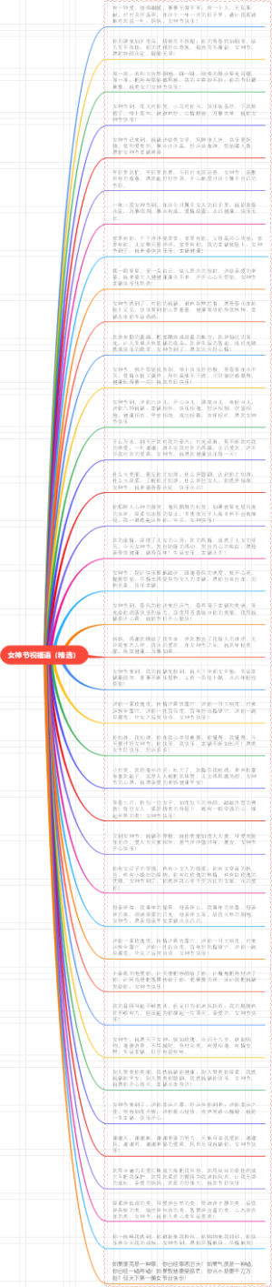 女神节祝福语（精选）
