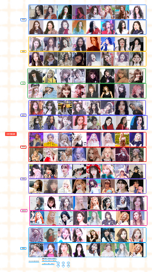KPOP女团头像
