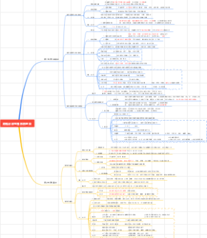 男性泌尿生殖系统感染和肾结核