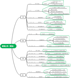 教官工作时间计划