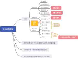 安全设施管理思维导图