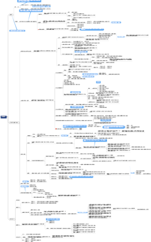 犯罪论-违法阻却事由--正当防卫