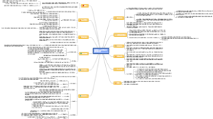 重庆市DRG付费业务经办规程